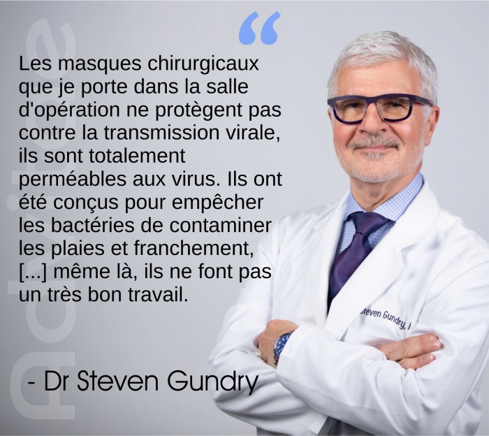 Dr Gundry: Les masques chirurgicaux que je porte dans la salle d'op�ration ne prot�gent pas contre les virus ni m�me des bact�ries