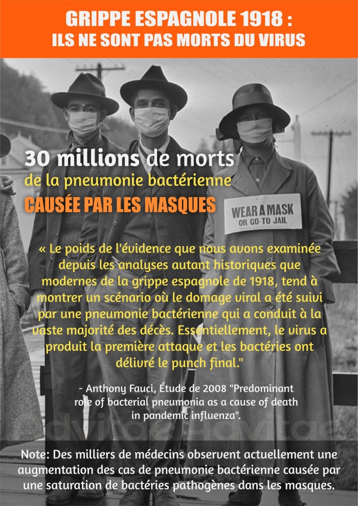 30 millions de personnes seraient mortes de la pneumonie bact�rienne CAUS�E PAR LES MASQUES