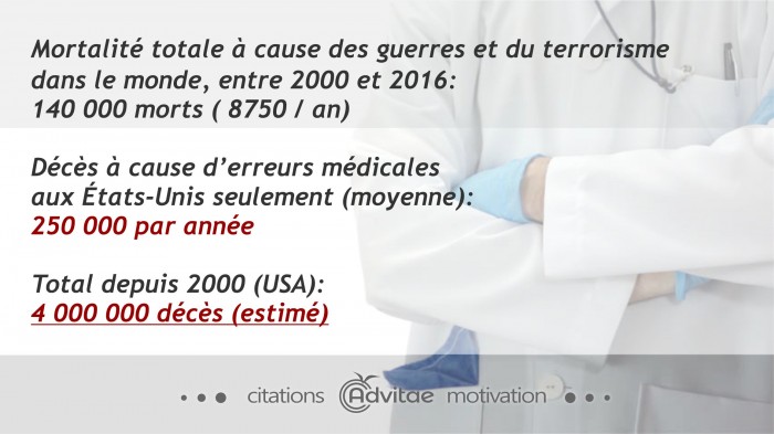 La m�decine plus mortelle que toutes les guerres et le terrorisme