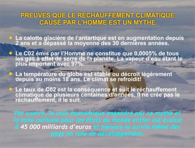 Le r�chauffement climatique caus� par l'Homme est un mythe
